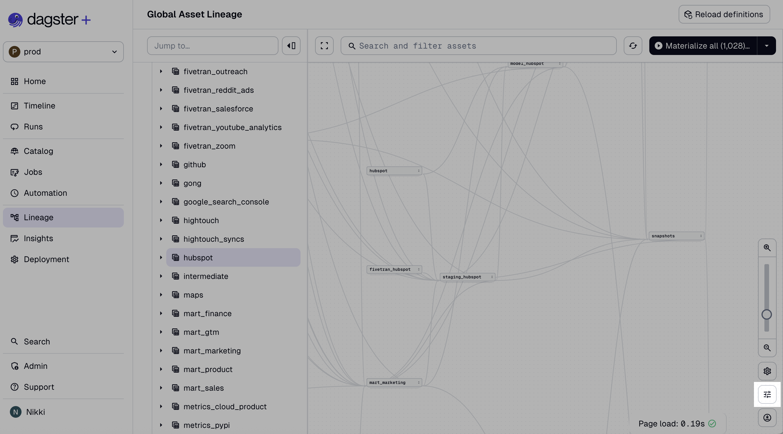 Asset facets configuration button